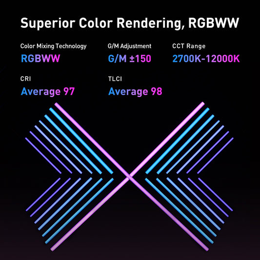 PavoTube II 30XR 4' RGBWW LED Pixel Tube with CRMX