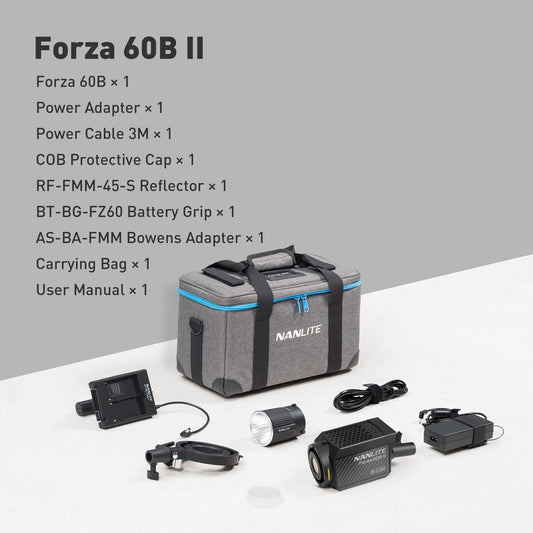 Forza 60B II included