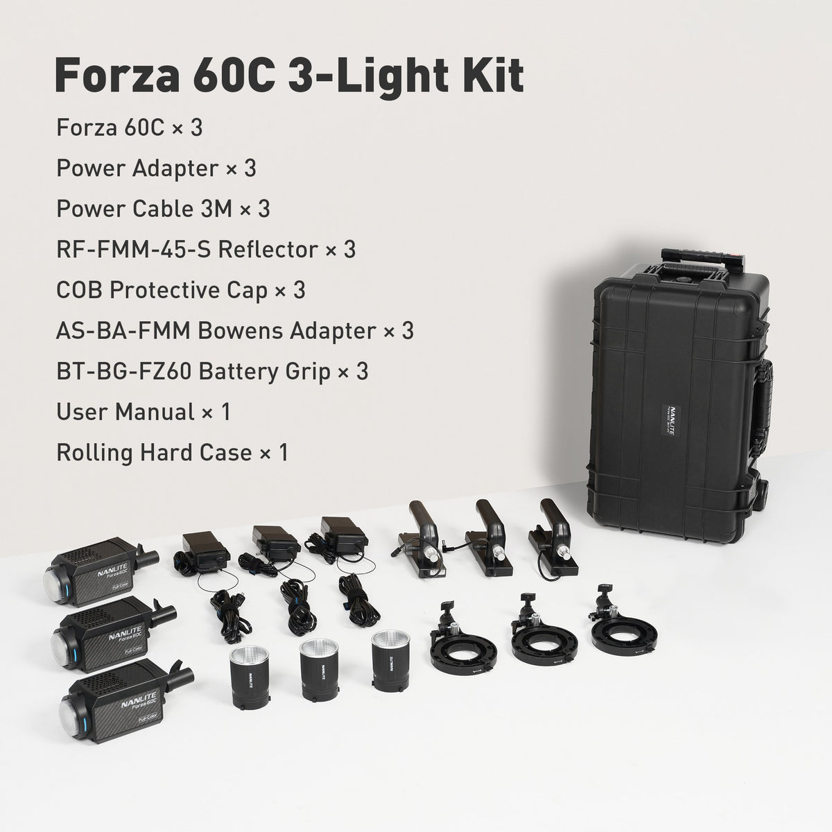 Forza 60C RGBLAC LED Spotlight (Test)