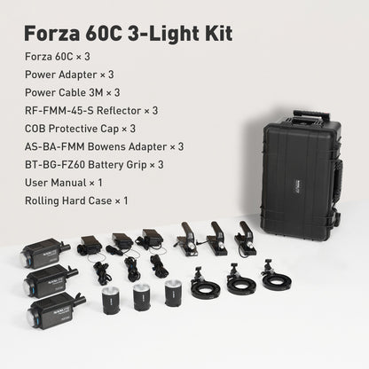 Forza 60C RGBLAC LED Spotlight (Test)