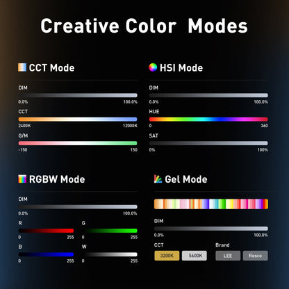 FC-720C LED Full-Color Spotlight