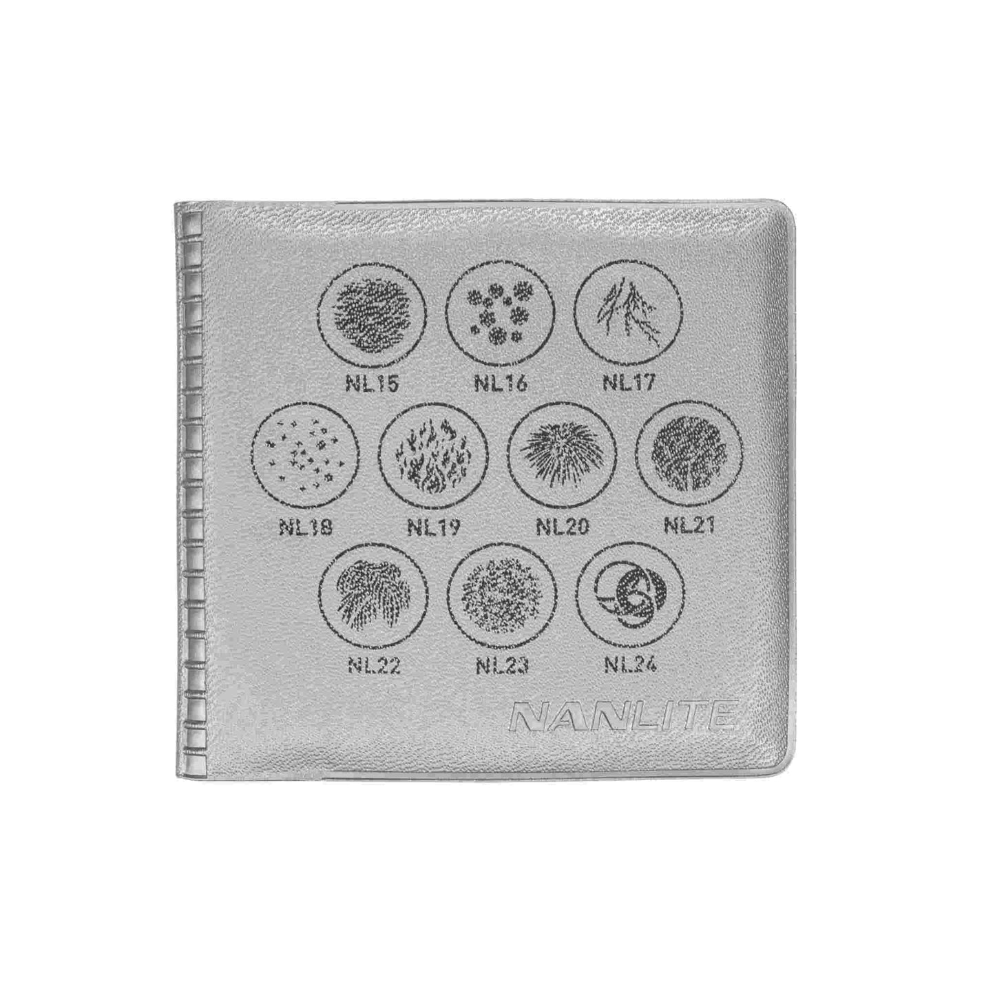 Gobo Set 2 for Forza FM Mount Projector