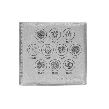 Gobo Set 2 for Forza FM Mount Projector