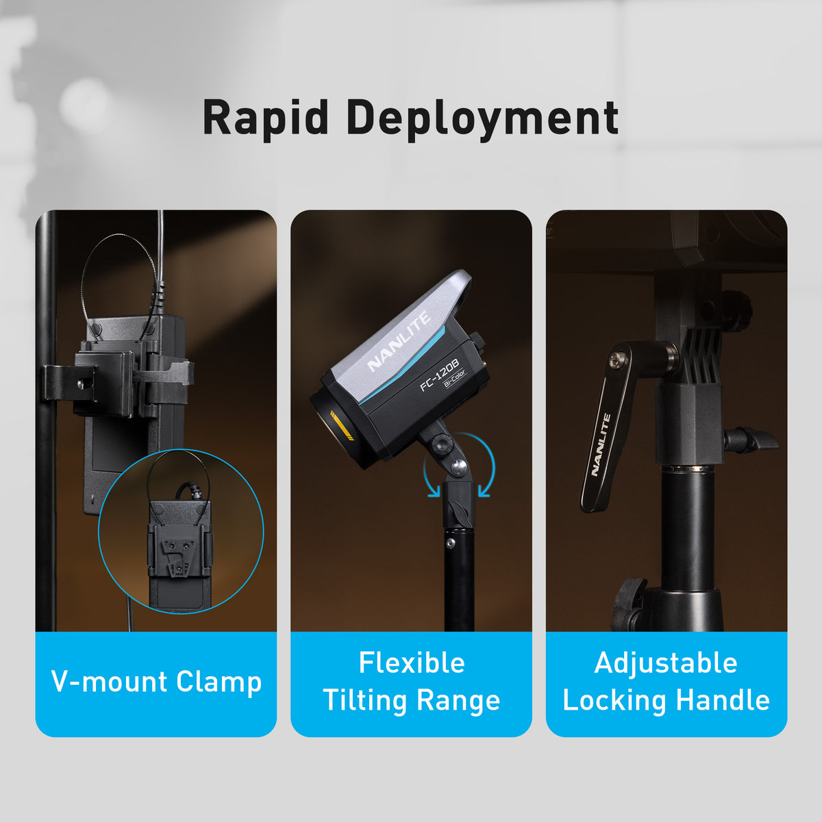 FC-120B Bi-Color LED Spotlight（testing）