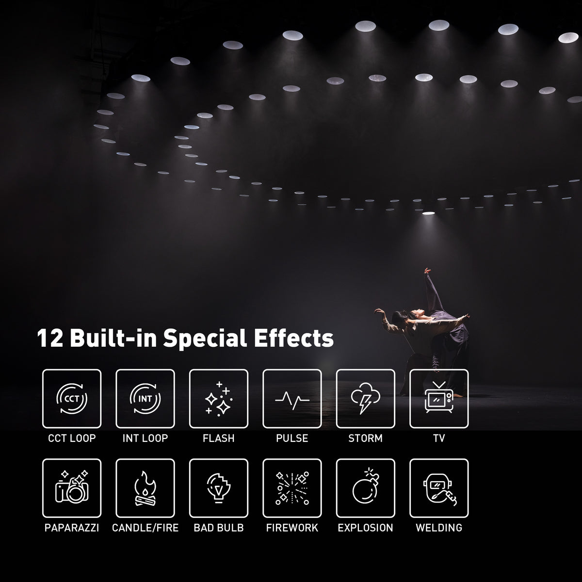 FC-500B LED Bi-Color Spotlight
