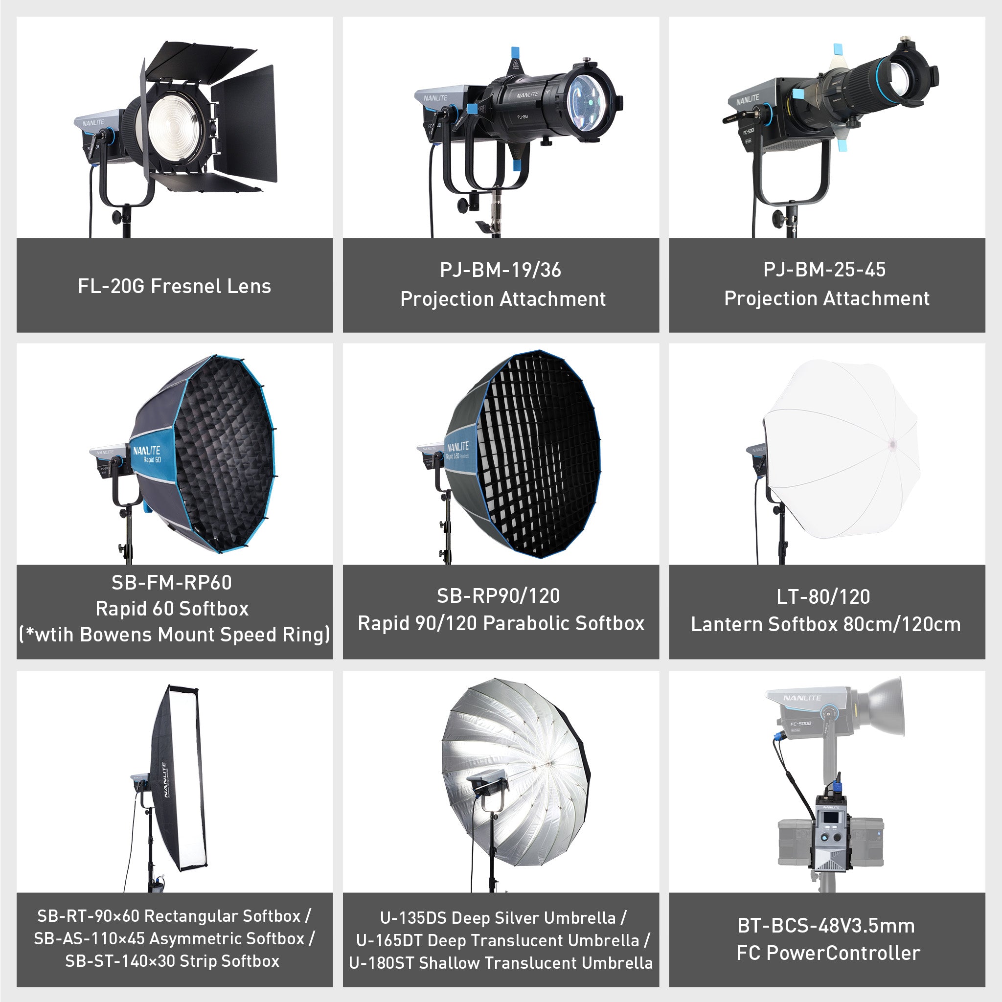 FC-500B LED Bi-Color Spotlight for Photo and Video | Nanlite