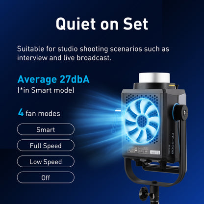 FC-500B features four adjustable fan modes: Smart, Full Speed, Low Speed, and Off. In Smart mode, average noise is only 27 dBA for quieter shooting, especially in interviews and live broadcasts.