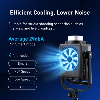 What fan modes are available on the FC-500C?
The FC-500C offers four fan modes: Smart, Full Speed, Low Speed, and Off. In Smart Mode, the average fan noise is 29 dBA.