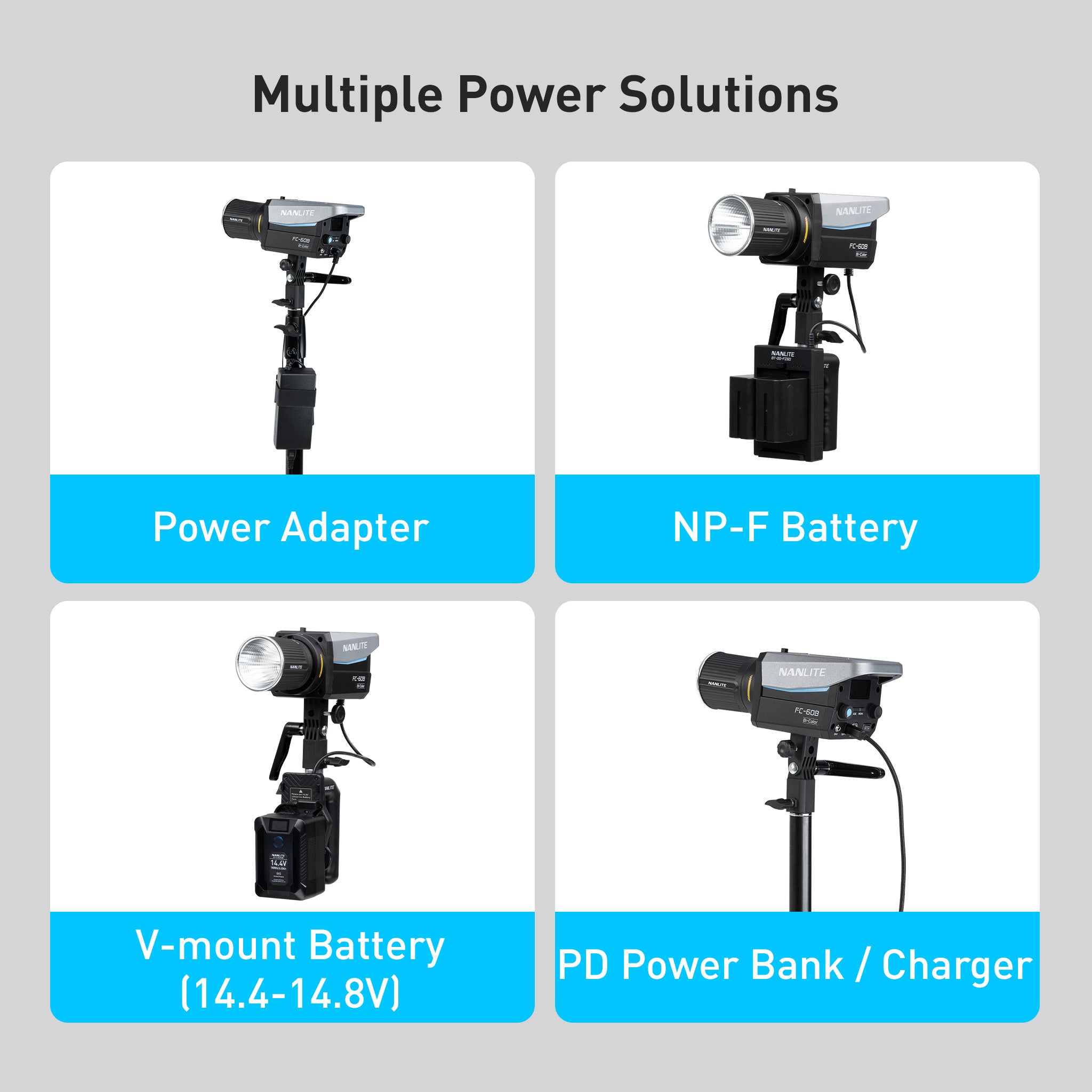 FC-60B LED Bi-Color Spotlight for Video and Photo | Nanlite
