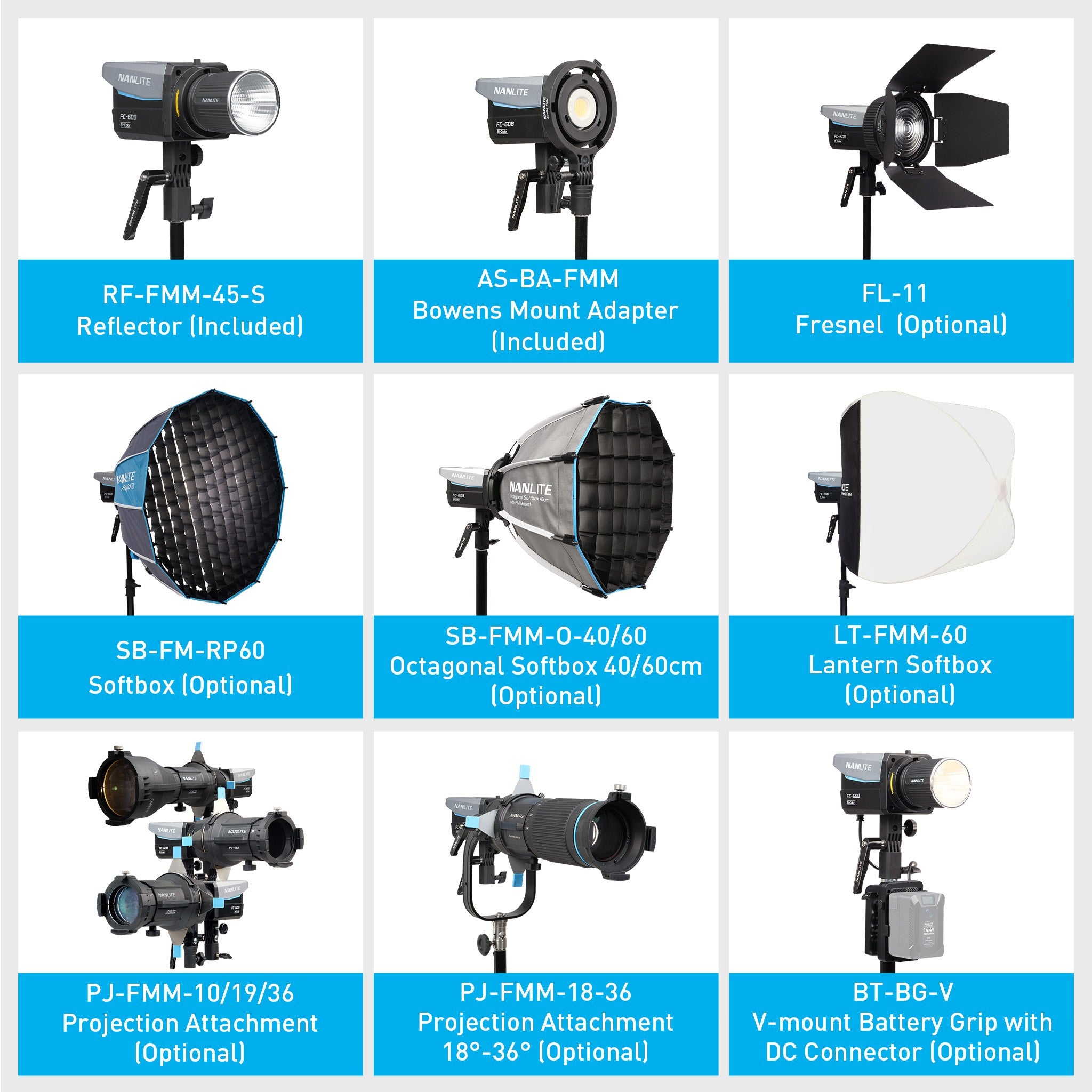 FC-60B LED Bi-Color Spotlight for Video and Photo | Nanlite
