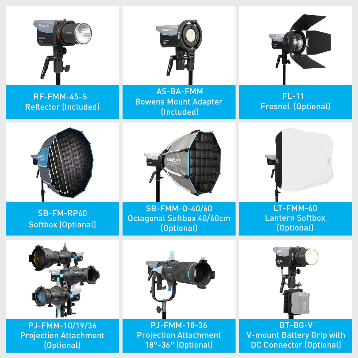 FC-60B LED Bi-Color Spotlight