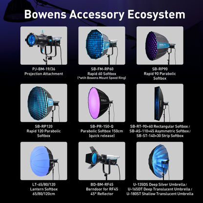 What accessories are compatible with the FC-720C?
The FC-720C supports Bowens Mount accessories.