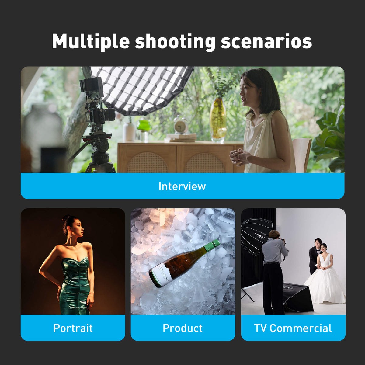Includes interview、portrait、product、tv commerial