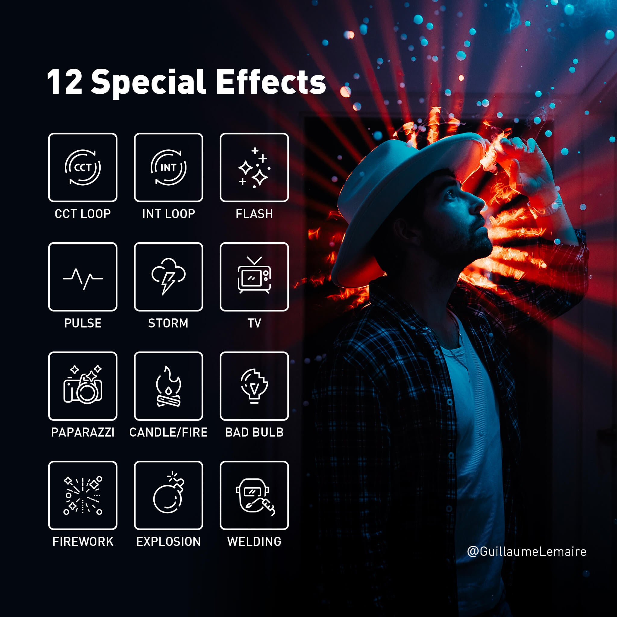 FS-300B Bicolor LED Spotlight with Bowens Mount | Nanlite