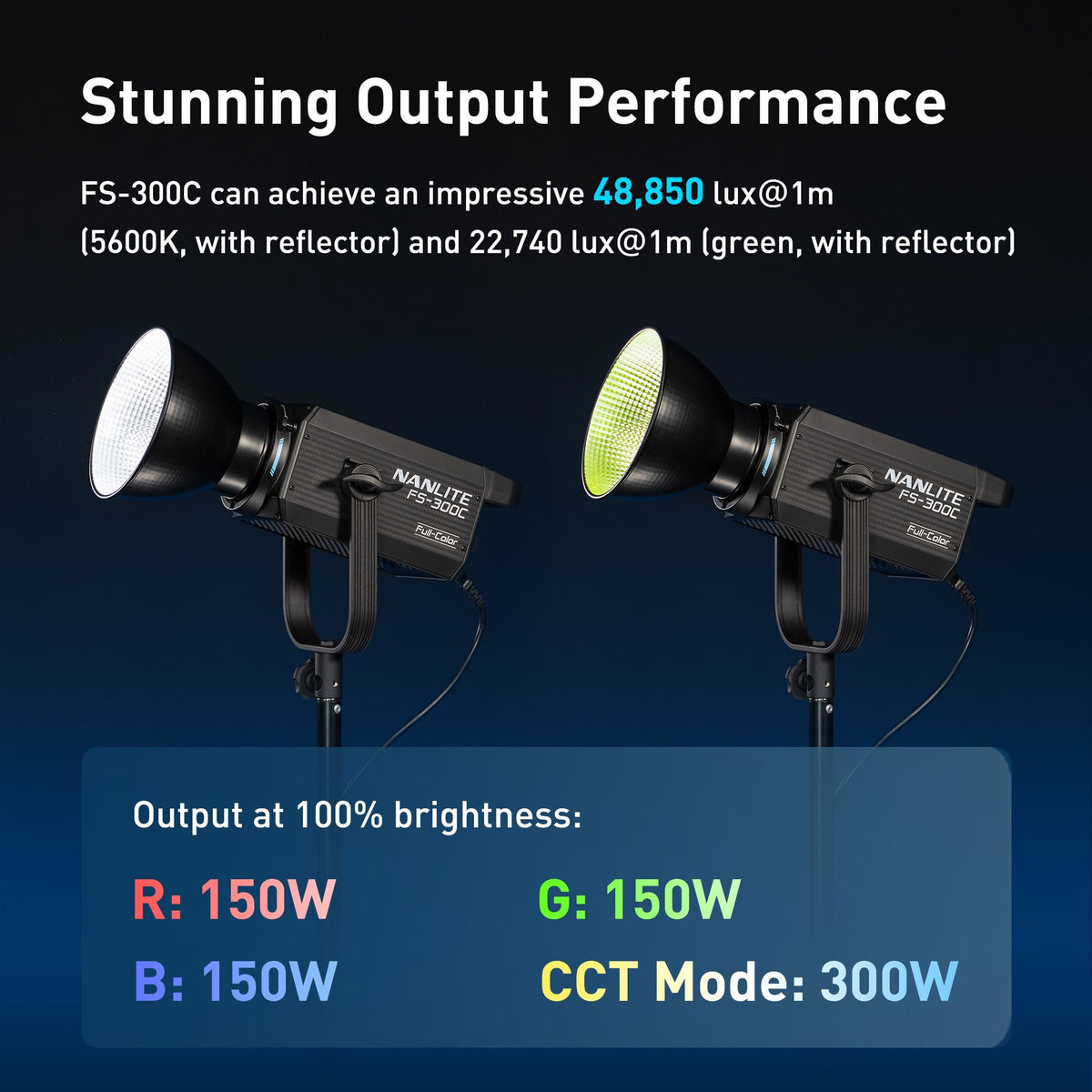 FS-300C LED Full-Color Monolight