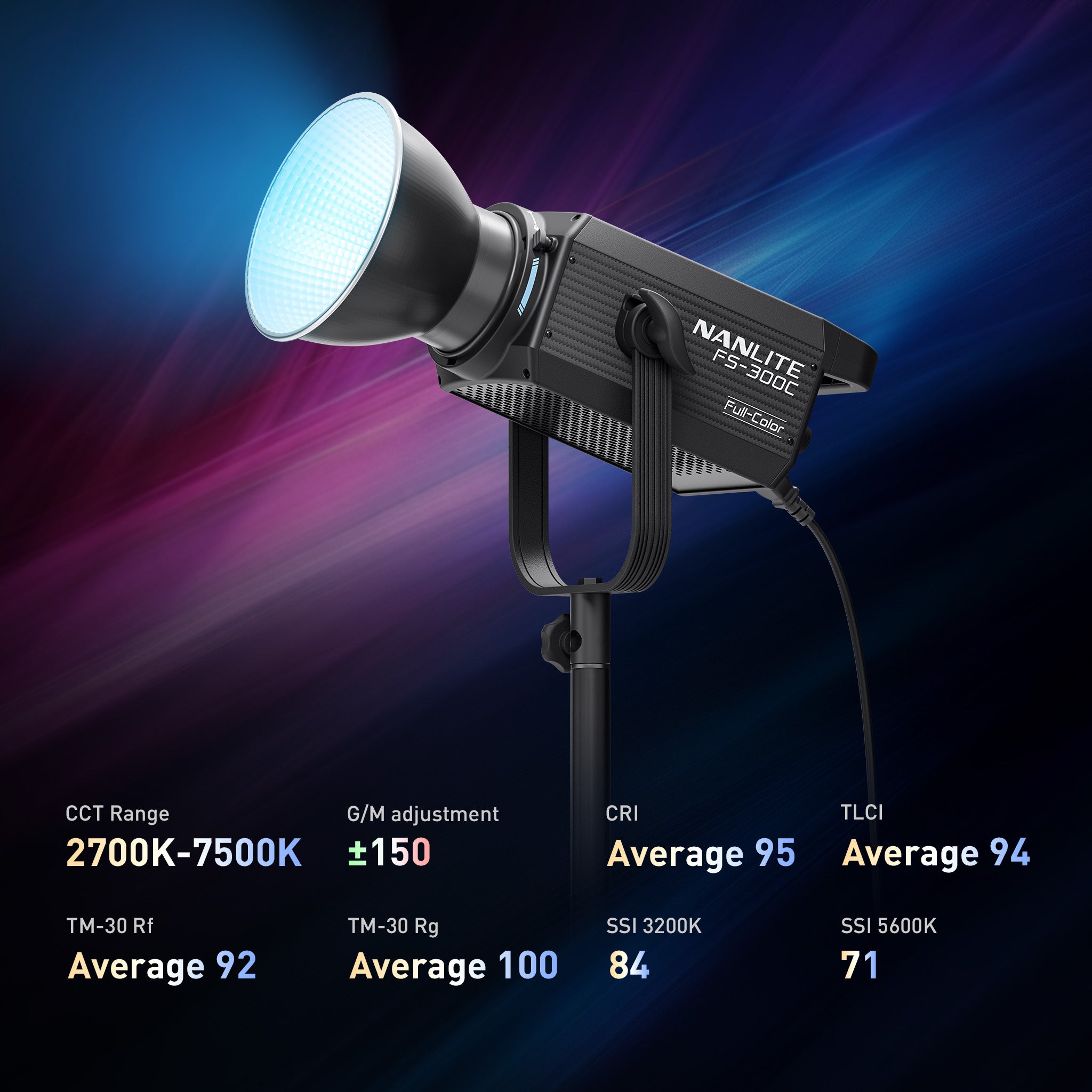 FS-300C_wide_CCT_range.jpg?v=
