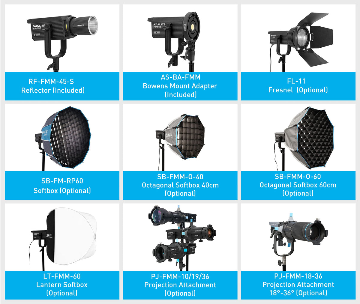 What accessories are compatible with the FS-60B?
The FS-60B supports FM Mount accessories, including the 60 Softbox, 40/60 Octagonal Softboxes, 10°/19° Projection Attachments, and 60 Lantern Softbox.