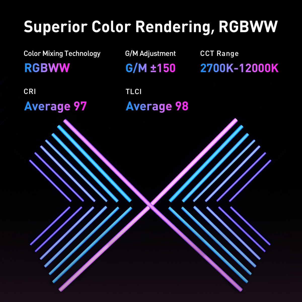 PavoTube II 30XR 4' RGBWW LED Pixel Tube with CRMX
