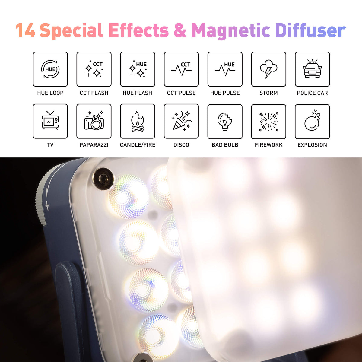 Take your visuals beyond basic illumination with 14 built-in lighting effects, from Storm and TV to Candle/Fire, Firework, and Explosion. When you need softer, more flattering light, simply snap on the included magnetic diffuser and transform the look instantly.