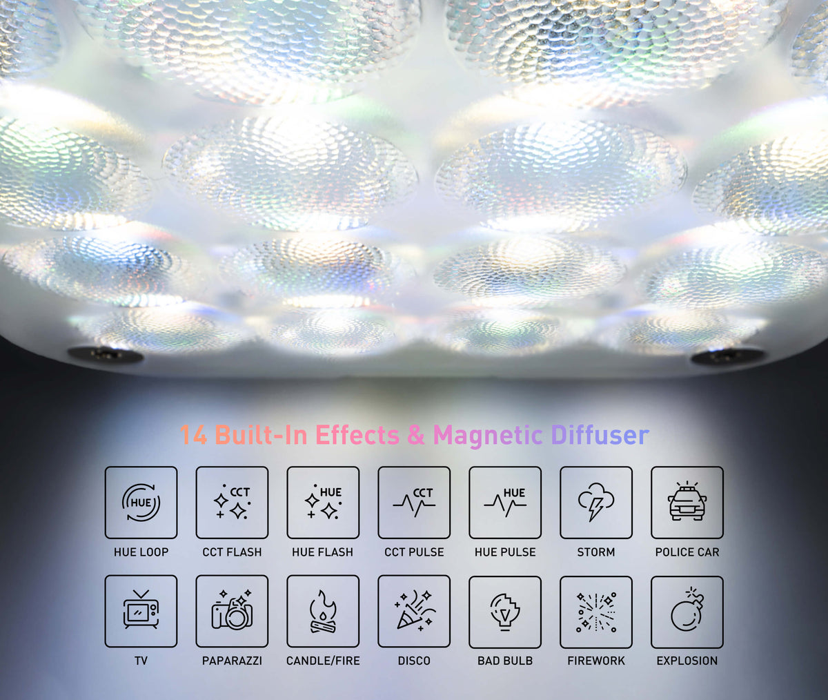 Take your visuals beyond basic illumination with 14 built-in lighting effects, from Storm and TV to Candle/Fire, Firework, and Explosion. When you need softer, more flattering light, simply snap on the included magnetic diffuser and transform the look instantly.