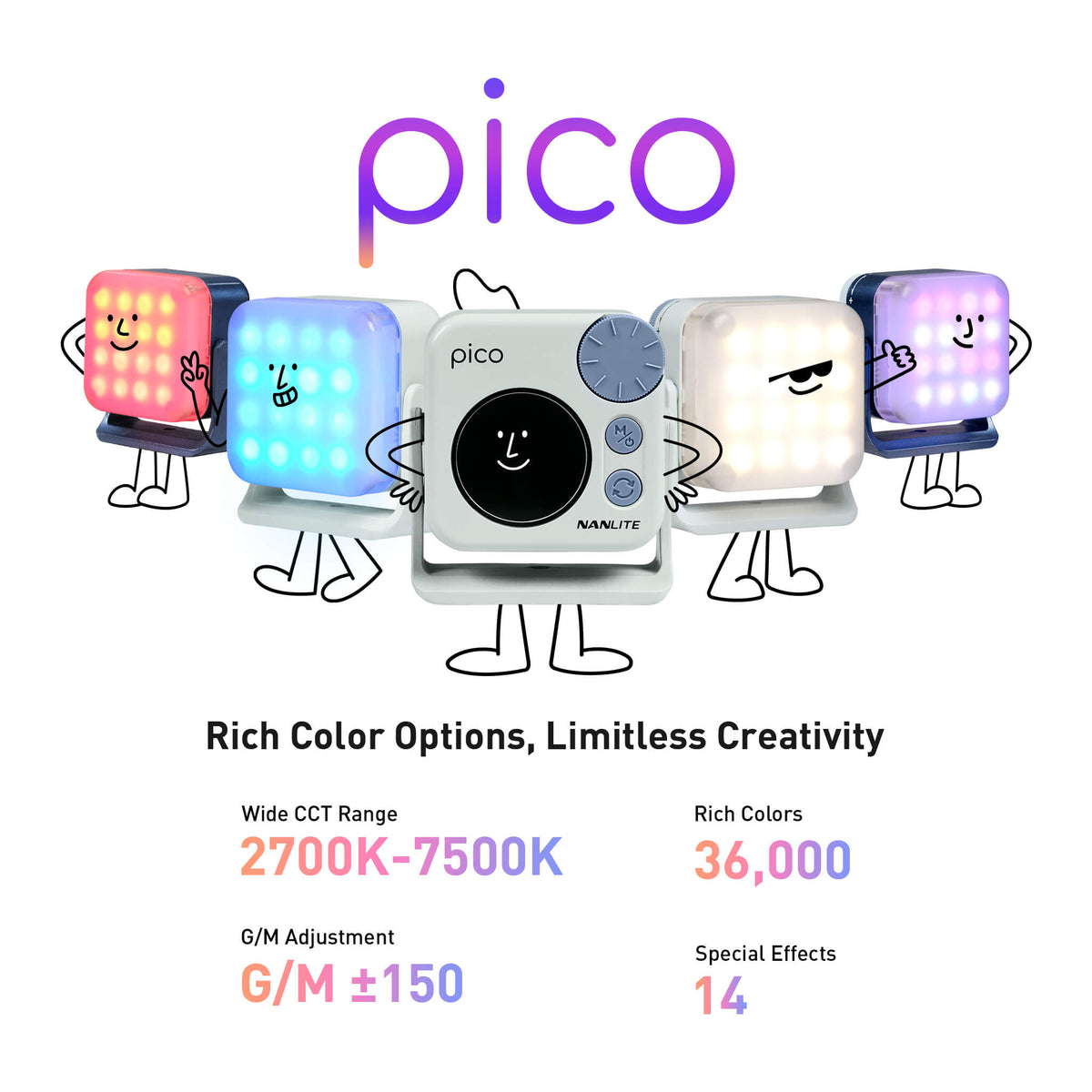 2,700K–7,500K CCT + G/M ±150 + 36,000 Colors
From warm, cozy tones to cool daylight, pico gives you a wide 2,700K–7,500K CCT range with G/M ±150 adjustment for fine-tuned skin tones and color correction. Full-color control with 0–360° Hue and 0–100% Saturation lets you create up to 36,000 rich colors.