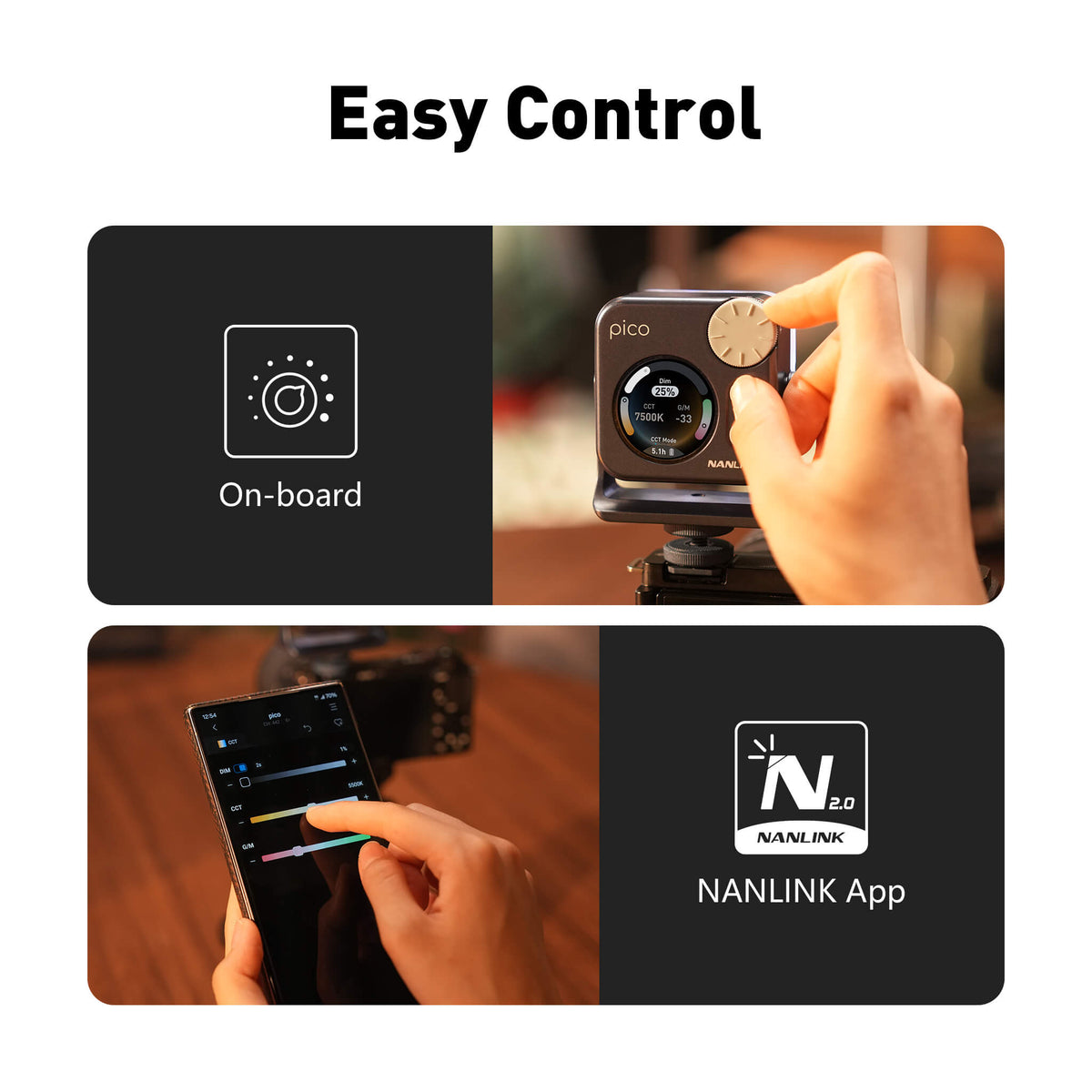 On-board、NANLINK APP