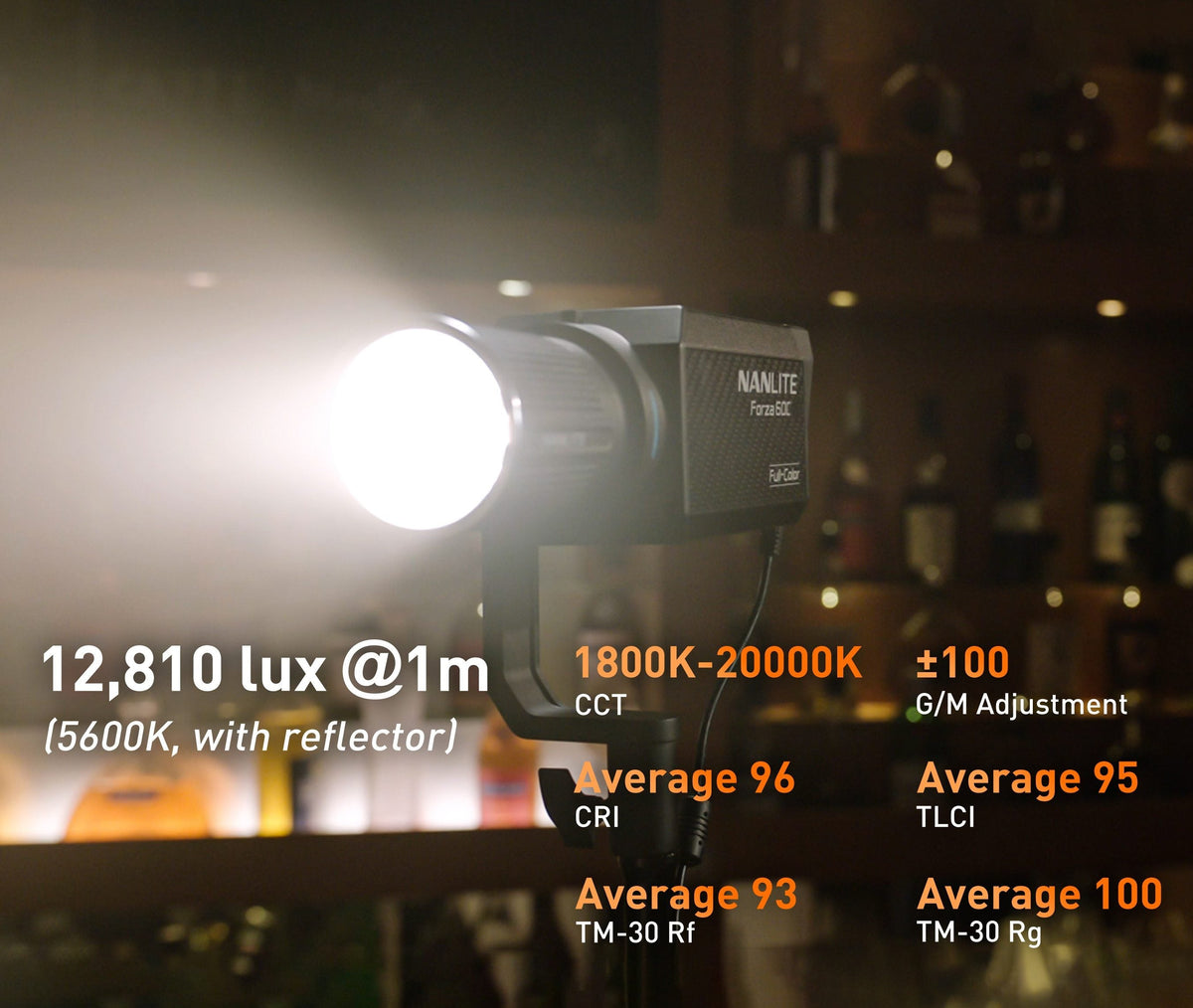 Forza 60C with 1,800K–20,000K CCT range and precise G/M adjustment for versatile color control.