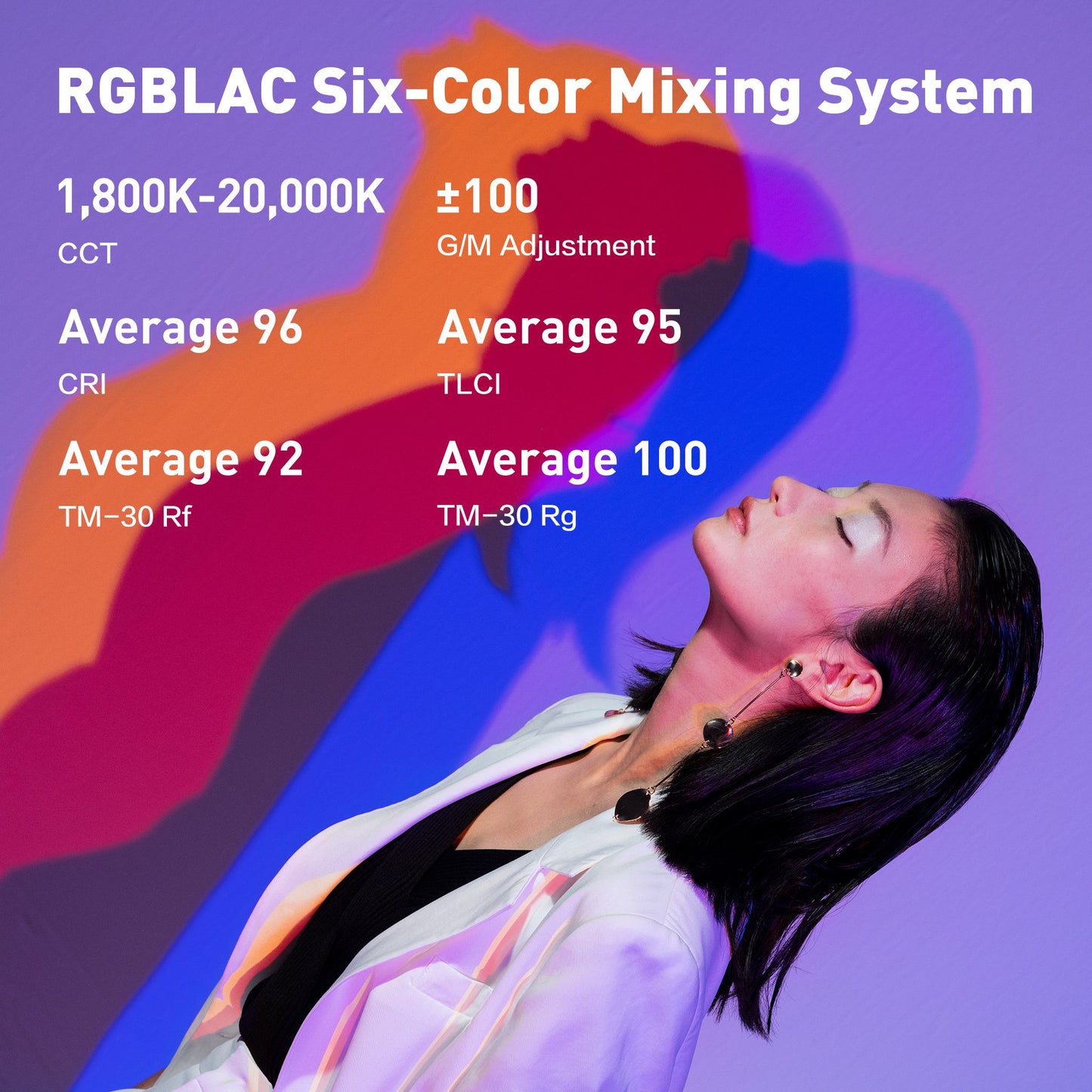 forza 60c RGBLAC 6 color mixing system with wide cct range and excellent cri