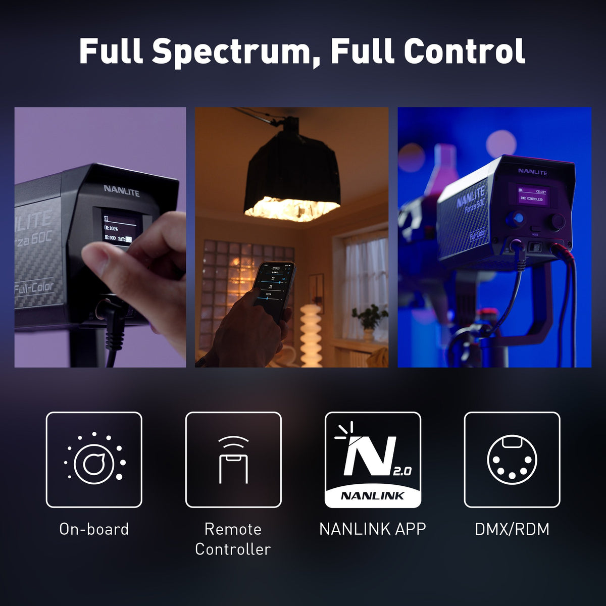 forza 60c control options: on-board controls, NANLINK App, 2.4G, or DMX/RDM