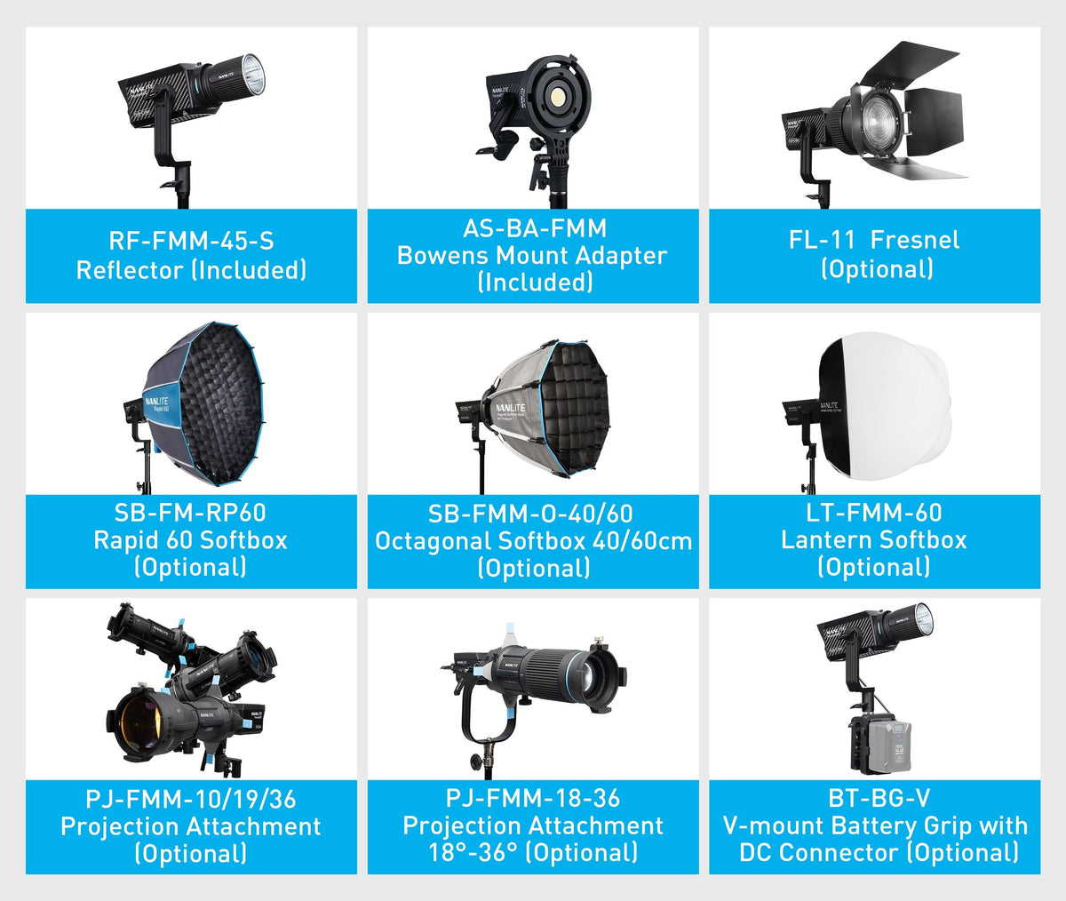 forza 60c is compatible with all FM mount modifiers, the light shaping possibilities are further expanded with the included Bowens adapter, integrating it into the wider Bowens mount ecosystem for even more creative options.